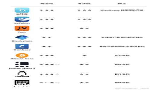 imToken钱包如何删除转账记录?详细步骤与技巧