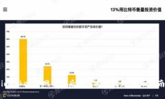 imtoken官网被骗后如何追讨