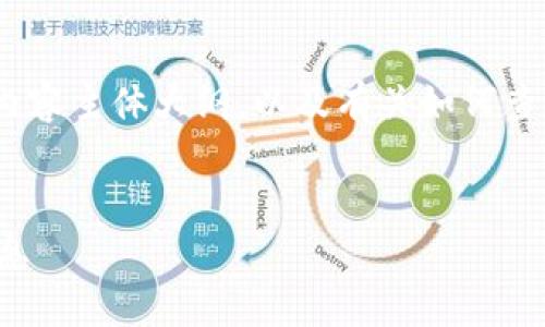 在这里，我会提供一个接近且的和关键词，内容主体大纲，以及有关如何查询别人ImToken钱包的问题和相应的介绍。


如何查询别人ImToken钱包地址及相关信息