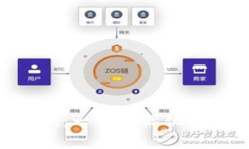 ### imToken：一个国际化的数字钱包概述