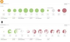 深入解析数字货币监管：