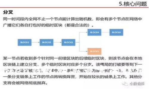 ImToken钱包购买带宽的详细指南