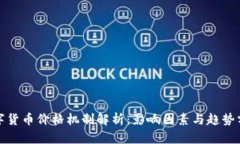 数字货币价格机制解析：