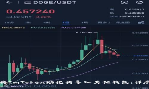 如何将ImToken助记词导入其他钱包:详尽指南