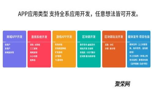 什么是Soca数字货币？全面解析、应用前景与投资价值