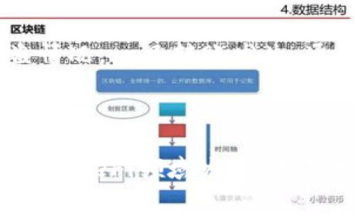 数字货币钱包安装与使用全攻略

giaoti数字货币, 钱包安装, 使用指南, 加密货币/giaoti

## 内容主体大纲

1. **数字货币钱包概述**
   - 什么是数字货币钱包？
   - 数字货币钱包的类型
   - 数字货币钱包的工作原理

2. **选择合适的数字货币钱包**
   - 热钱包与冷钱包的区别
   - 主流数字货币钱包推荐
   - 安全性与用户体验的重要性

3. **数字货币钱包安装步骤**
   - 手机上钱包的安装（iOS与Android）
   - 电脑上的桌面钱包安装
   - 浏览器扩展钱包的使用方法

4. **如何使用数字货币钱包**
   - 钱包创建与备份
   - 如何接收数字货币
   - 如何发送数字货币
   - 注意事项与常见问题

5. **数字货币钱包的安全性**
   - 如何保护您的数字货币
   - 常见的黑客攻击方式
   - 备份与恢复的重要性

6. **未来数字货币钱包的发展趋势**
   - 去中心化钱包的兴起
   - 数字货币钱包与DeFi的结合
   - 法规对数字货币钱包的影响

---

## 数字货币钱包概述

### 什么是数字货币钱包？

数字货币钱包是用于存储和管理数字货币的工具，它允许用户接收、发送和管理其加密资产。与传统的银行账户不同，数字货币钱包并不存储实际货币，而是保存与其数字货币相对应的公钥和私钥。公钥如同账户号码，用户可以通过它接受资金，而私钥则如同密码，用户需要妥善保管以确保资金安全。

### 数字货币钱包的类型

数字货币钱包通常可以分为几种类型：热钱包、冷钱包和纸钱包。热钱包是在线连接的，提供方便的实时访问，适合日常交易；冷钱包则是离线存储，适合长期持有，安全性更高；纸钱包则是将公钥和私钥打印在纸上的一种形式，防止黑客攻击，但需要妥善保管。

### 数字货币钱包的工作原理

数字货币钱包的工作原理依赖于区块链技术。每个交易都在区块链上记录，使用公私钥进行验证。从而确保只有拥有私钥的人可以管理对应的数字货币。钱包应用程序通过区块链网络与其他节点进行通讯，从而实现资产的转移和管理。

---

## 选择合适的数字货币钱包

### 热钱包与冷钱包的区别

热钱包是指那些连接到互联网的钱包，方便用户随时访问和交易，是日常交易的最佳选择；而冷钱包则是指不连接互联网的设备，适合长期存储和大额资金，能够有效避免网络攻击的风险。

### 主流数字货币钱包推荐

目前市场上有许多数字货币钱包，包括但不限于：Ledger、Trezor（冷钱包）、Coinbase、Binance（热钱包）、MetaMask（以太坊热钱包）。选择合适的钱包需要考虑安全性、使用便捷性、支持的币种等因素。

### 安全性与用户体验的重要性

选择数字货币钱包时，安全性是首要考虑因素。选择有良好声誉、有多重认证及备份选项的钱包是保护资产的重要步骤。此外，用户界面的友好度也影响了使用体验，在操作复杂性和用户支持方面，好的钱包产品会提供详细的指导。

---

## 数字货币钱包安装步骤

### 手机上钱包的安装（iOS与Android）

安装数字货币钱包应用程序时，首先在相应的应用商店（App Store或Google Play）中搜索所选钱包的名称。下载并根据屏幕提示完成安装。通常在首次启动时会要求用户创建一个新钱包或导入已有钱包。在设置过程中，一定要记录好助记词，以备未来恢复使用。

### 电脑上的桌面钱包安装

对于桌面钱包，用户需要访问钱包官方网站下载适合自己操作系统的安装文件。安装过程通常比较简单，只需按照安装向导提示进行操作。在完成安装后，用户需要设置一个强密码，并保留助记词及私钥，以防将来需要恢复钱包。

### 浏览器扩展钱包的使用方法

浏览器扩展钱包如MetaMask等，可以直接在浏览器中安装和使用。安装后，用户需要设置密码和备份助记词。浏览器钱包方便用户在网页上进行数字货币交易，提供良好的便捷性。

---

## 如何使用数字货币钱包

### 钱包创建与备份

创建钱包时，用户需要设置密码和获得助记词。助记词是一组短语，用于恢复或转移钱包。用户应保留助记词的纸质副本，避免数字副本被损坏或丢失。此外，定期备份钱包数据是保护资产安全的重要步骤。

### 如何接收数字货币

接收数字货币时，用户需提供自己的钱包地址（通常由公钥生成），对方可以通过该地址将资产转账到用户钱包中。用户在接收后应注意交易是否成功，以及确认已到账项。

### 如何发送数字货币

发送数字货币时，用户需输入对方的钱包地址和转账金额。操作时需要检查地址的准确性，一旦发送后无法撤回。用户还需确认交易手续费，确保足够的网络费用以保证交易成功。

### 注意事项与常见问题

使用数字货币钱包时，用户常会遇到如转账速度慢、资产未到账等问题。解决这类问题需根据具体原因进行查询，比如查看网络状态、确认交易是否被区块链网络确认等。

---

## 数字货币钱包的安全性

### 如何保护您的数字货币

用户保护数字货币的主要方式包括定期更新钱包软件，创建强密码，启用双重认证，避免在公共Wi-Fi环境下进行交易等。此外，还需定期检查钱包地址和交易记录，确认资产安全。

### 常见的黑客攻击方式

数字货币领域常见的黑客攻击包括钓鱼攻击、恶意软件攻击、社交工程攻击等。用户需对安全隐患保持高度警觉，避免随意下载未知软件及点击不明链接，以减少被攻击的风险。

### 备份与恢复的重要性

备份是确保数字货币安全的重要措施。用户需定期备份钱包的助记词和数据，以备不时之需。在发生手机丢失、电脑损坏等情况时，可以通过备份恢复钱包。

---

## 未来数字货币钱包的发展趋势

### 去中心化钱包的兴起

随着区块链技术的发展，去中心化钱包逐渐受到认可。这类钱包不依赖任何中心化的第三方，用户对私钥拥有完全控制权，从而增强了安全性与隐私性。

### 数字货币钱包与DeFi的结合

数字货币钱包与去中心化金融（DeFi）的结合，提供了流动性挖矿、借贷等更多功能。用户可通过钱包直接参与DeFi生态，获取高收益，这也为钱包的功能拓展开辟了新的方向。

### 法规对数字货币钱包的影响

随着政府对数字货币的关注增加，相关法规的制定将对钱包提供商和用户行为产生影响。遵循法规和合规性的重要性显而易见，它将推动整个行业的健康发展。

---

## 相关问题

### 问题1：数字货币钱包的公钥和私钥有什么区别？

### 问题2：如何安全地选择数字货币钱包？

### 问题3：怎样有效备份和恢复数字货币钱包？

### 问题4：数字货币交易中的手续费情况有哪些？

### 问题5：如果我的数字货币钱包被盗，该如何应对？

### 问题6：未来数字货币钱包的预计发展趋势是什么？ 

---

## 各个问题的详细介绍

### 问题1：数字货币钱包的公钥和私钥有什么区别？

数字货币钱包利用公钥和私钥来进行交易。其中，公钥相当于银行账户的账号，可以公开给他人使用进行资金转账；而私钥则是用户的唯一凭证，需妥善保管，切勿透露给他人。私钥一旦泄露，用户钱包中的资产将有被盗风险。因此，用户需要确保私钥的安全，比如将其储存在安全的离线设备上，或使用经过认证的安全硬件钱包进行存储。

### 问题2：如何安全地选择数字货币钱包？

安全选择数字货币钱包时，用户需考虑多方面的因素，包括钱包的类型（冷/热钱包）、声誉、易用性及支持币种。用户可参考社区的评价和专家的推荐，尽量选择那些底层代码可公开审计的钱包。此外，了解相关安全漏洞和历史数据也有助于做出明智的选择。在选定后，还应使用双重认证和强易记的密码来增加钱包安全。

### 问题3：怎样有效备份和恢复数字货币钱包？

有效备份钱包的最佳方法是记录助记词及私钥。助记词通常由12到24个单词组成，用于恢复钱包。如果用户需要恢复钱包，应根据记录的助记词，在钱包客户端中选择恢复功能进行操作。确保在安全、隐私的环境下执行操作，以防不必要的安全风险。除了助记词，用户还应定期备份钱包数据，防止数据丢失。

### 问题4：数字货币交易中的手续费情况有哪些？

数字货币交易手续费通常由网络波动、交易优先级等因素决定。在交易时，用户可选择不同的手续费标准，手续费高的交易在网络上优先处理。不同的交易所和钱包平台的手续费结构也会有所不同，用户在选择时应仔细比较。同时，注意在高峰时段进行交易可能导致手续费显著提高。

### 问题5：如果我的数字货币钱包被盗，该如何应对？

如果数字货币钱包被盗，首先应立即停止所有交易，以避免损失进一步扩大。接下来，用户应迅速更改相关账户的密码，并联系钱包提供商寻求帮助，报告被盗情况。一旦转账发生，通常无法撤回，因此提高监察的频率，定期查看交易记录，是确保资产安全的重要措施。

### 问题6：未来数字货币钱包的预计发展趋势是什么？

数字货币钱包的未来将往去中心化和更多智能合约互动的方向发展。去中心化钱包将实现更高的隐私性及安全性，用户对其资金将有更大的控制权。此外，随着DeFi领域发展，钱包也将集成更多金融服务，用户可通过钱包直接进行借贷、质押等活动，极大便利用户使用。