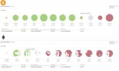 全球上市数字货币公司的