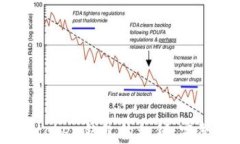 如何安全导出Imtoken钱包的