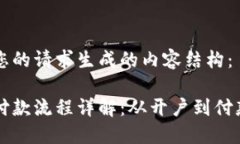 以下是根据您的请求生成