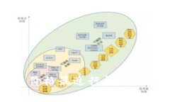 以太坊钱包价格最近行情