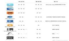 如何下载imToken安卓钱包：