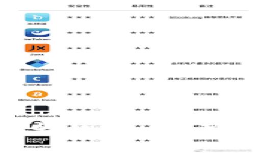 如何下载imToken安卓钱包：完整指南与常见问题解答