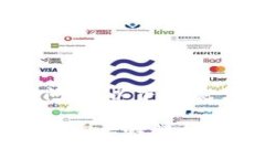 要讨论imToken钱包的公钥问