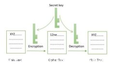 如何申请数字货币ETC钱包