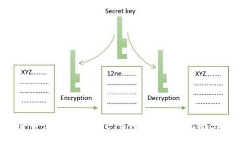 如何申请数字货币ETC钱包:详细指南与技巧