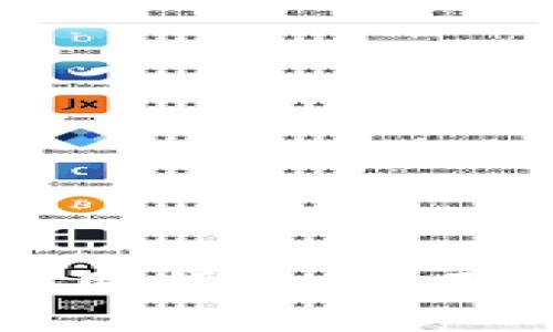 龙华数字货币使用指南：应用场景与交易方式