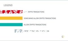 思考、关键词与内容大纲imToken钱包使用指南：如